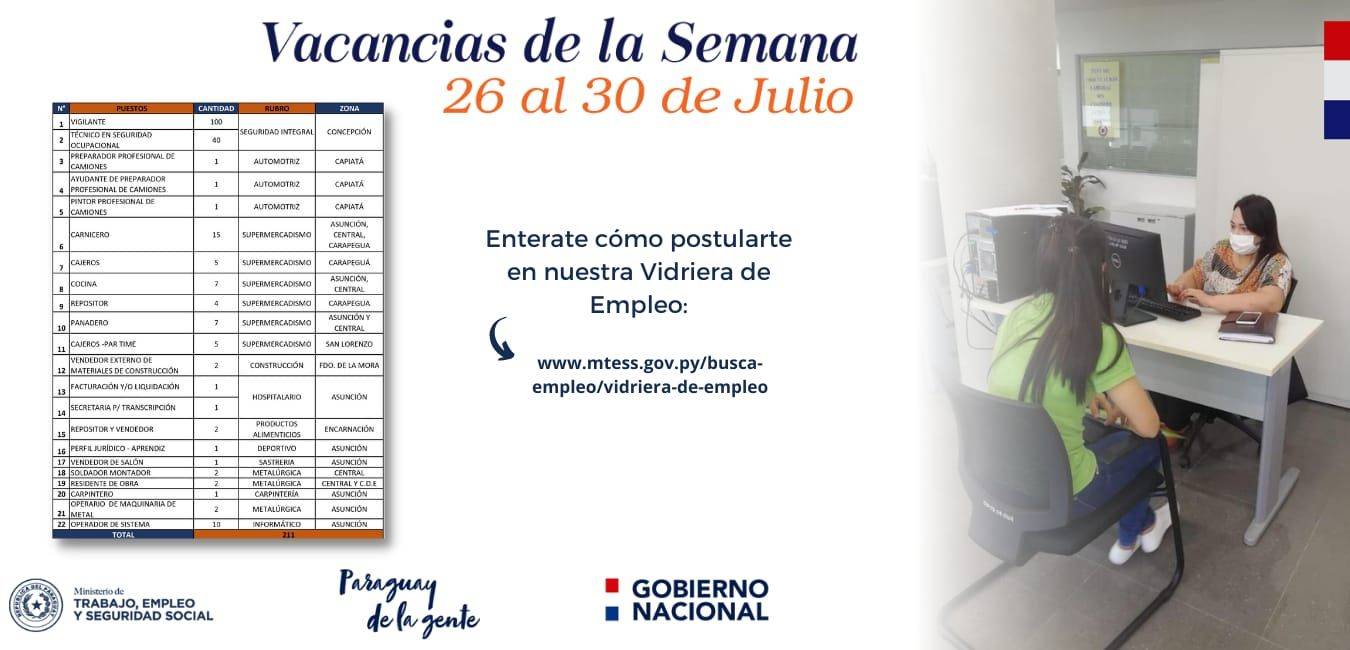 Vacancias_laborales_26-07-21.jpg