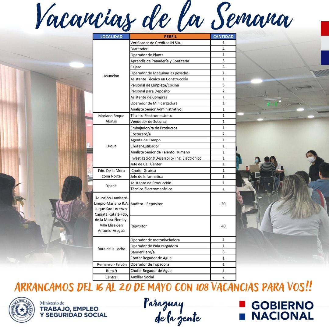 Vacancia_laborales_16-05-22.jpg