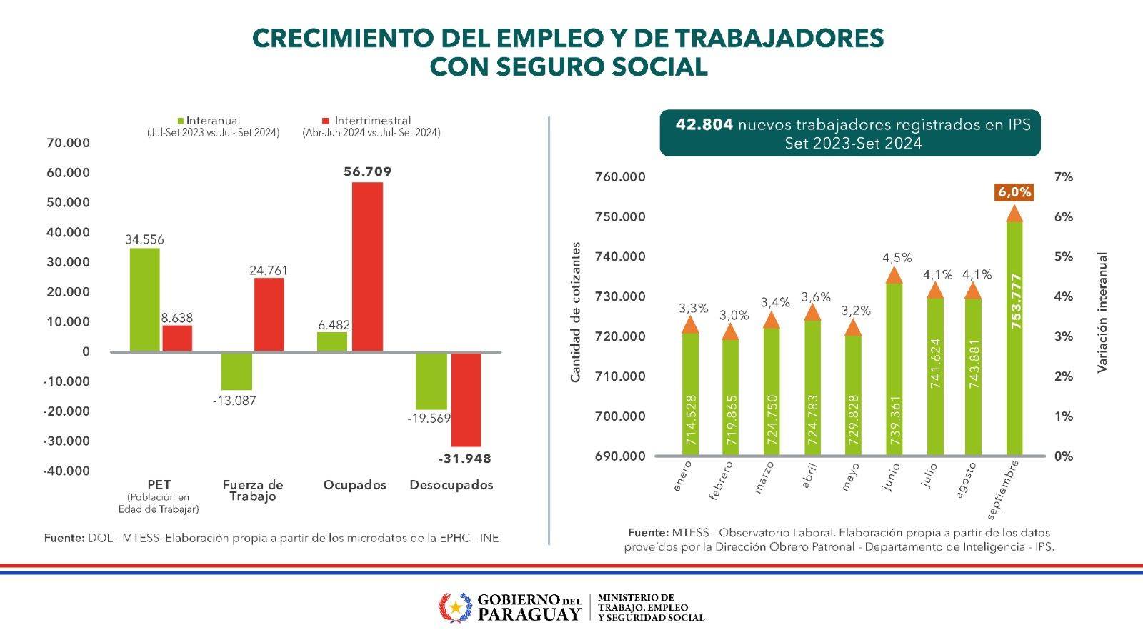 indicadores_empleo.jpeg