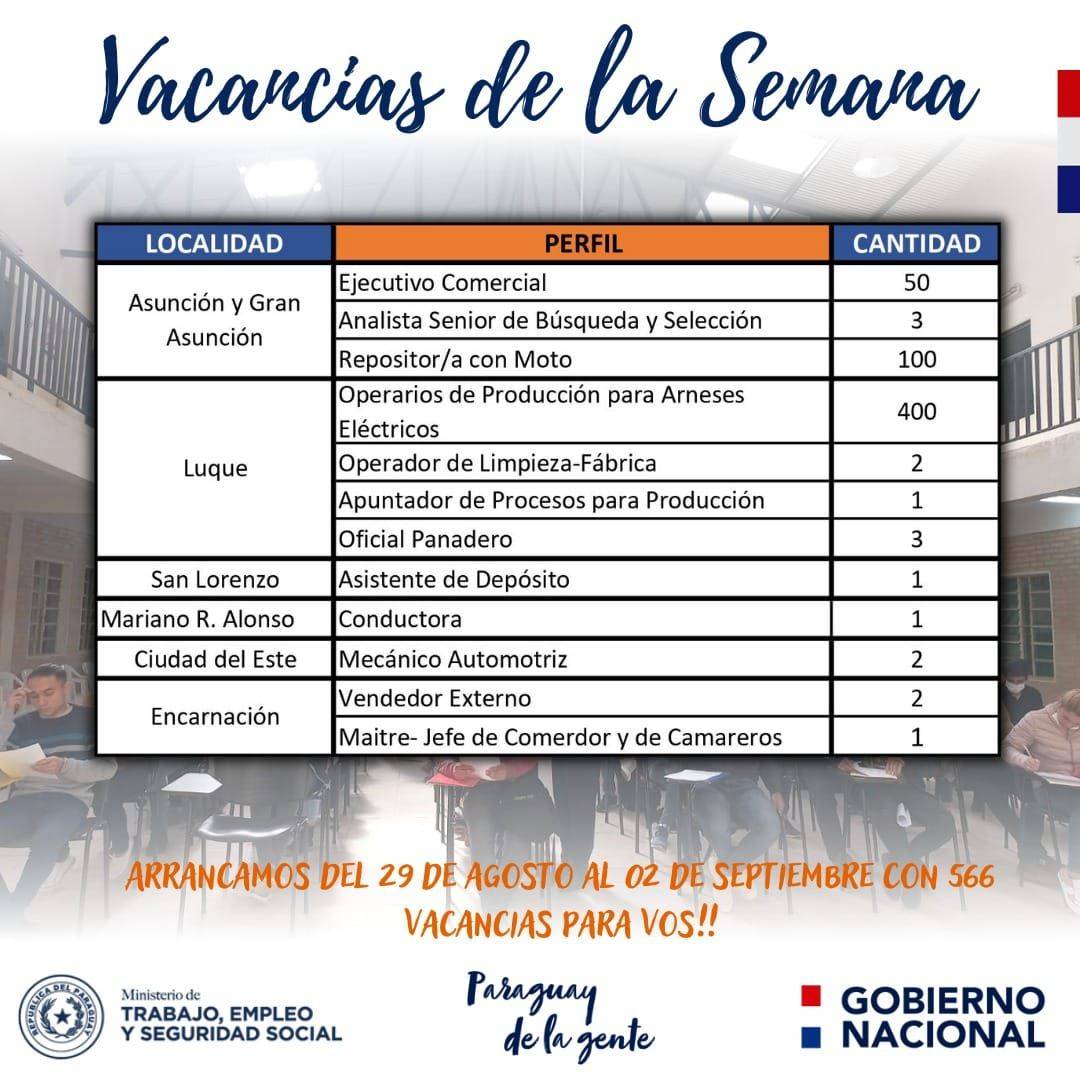 Vavancias_laborales_1_29-08-22.jpg